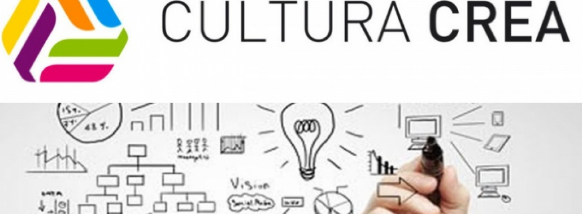 Cultura Crea. Al via le domande di finanziamento