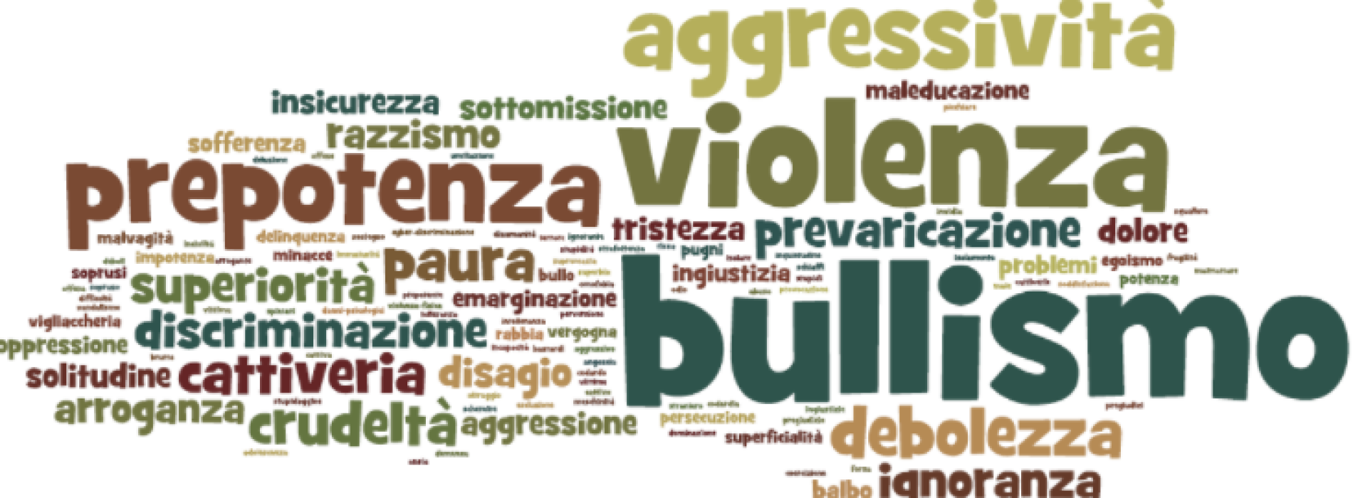 Bullizzare, un verbo che ben si adatta a un fenomeno diffuso